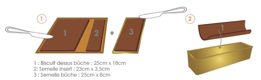 Etapes découpage biscuit velours